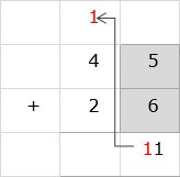 Add Digit in Ones Column