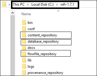 Provenance Repository