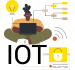 物聯網
