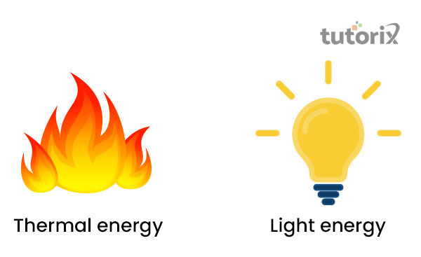 Thermal and Light energy