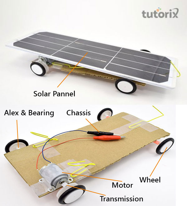 Required materials for Solar Car