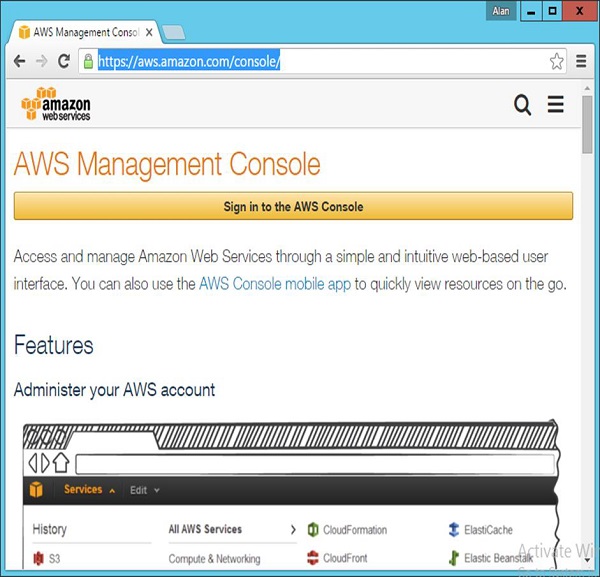 AWS Management Console