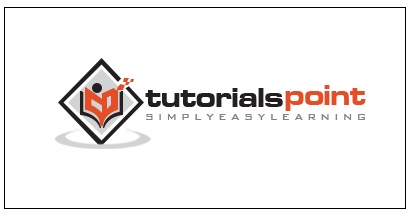 HTML Canvas DrawImage Method