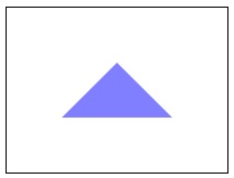 HTML Canvas GlobalAlpha Property