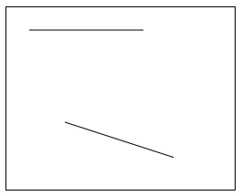 HTML Canvas Rotate method