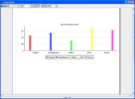 Jasper Bar Chart Example