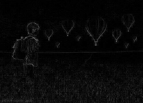 Applying Laplacian operator Tutorial