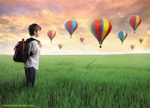 Image Shape Conversion Tutorial