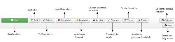 joomla Article Manager Toolbar