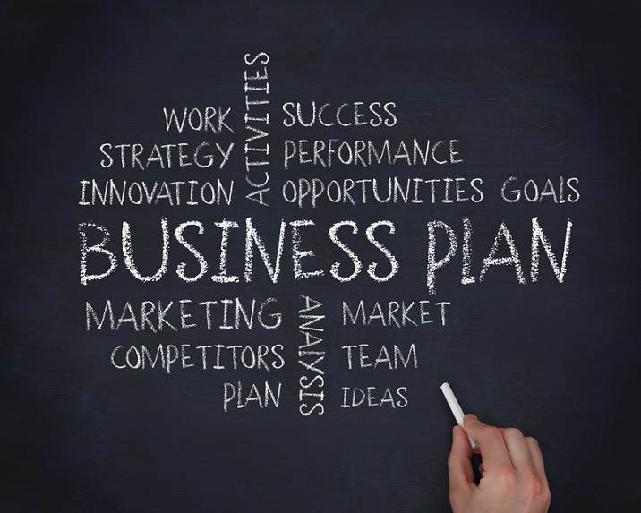 Planning Importance