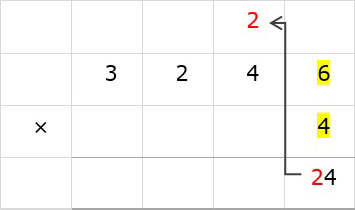 Carry 2 to Tens Column