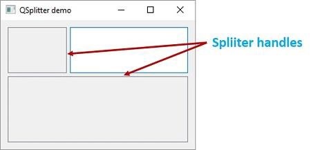QSplitter Widget Output