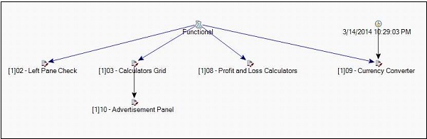 Create Test Schedule 8