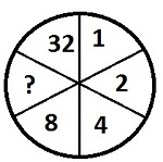 缺失字元測驗 2