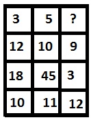 缺失字元測驗 92