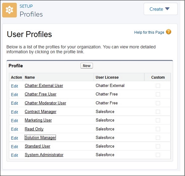 User Profiles
