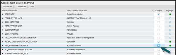 Available Work Centers
