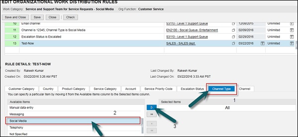 Work Distribution Rules
