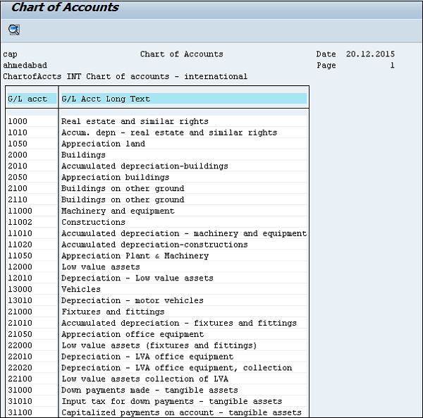 G/L Chart of Accounts key