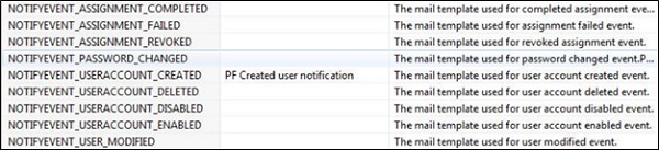 Notification Package Constants