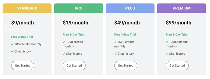 Pricing for Stable Assistant Stable Diffusion Subscription