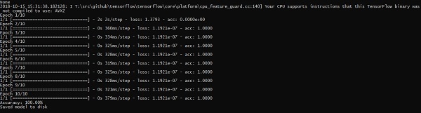 Recognizable Patterns Output